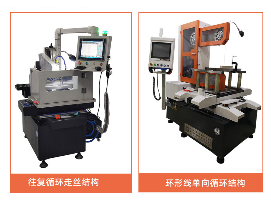 金剛石線切割機(jī)的分類 金剛石線切割機(jī)的分類